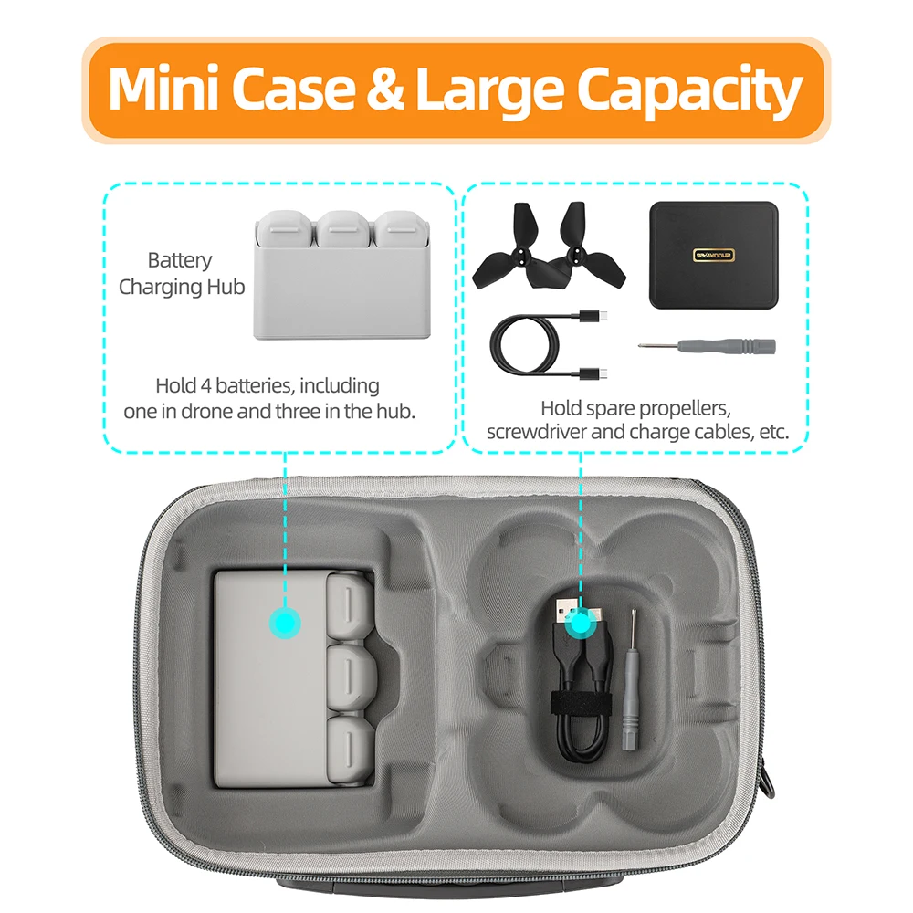 For DJI NEO RC 2 Remote Contro - Drone Camera Case avaliação e preço