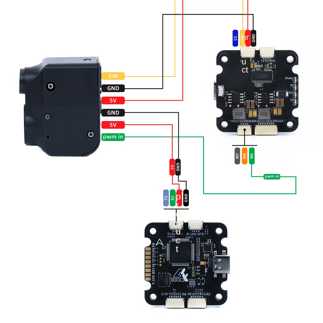 NCZOBOE  Dual Thermal Camera M - Drone Camera Thermal avaliação e preço