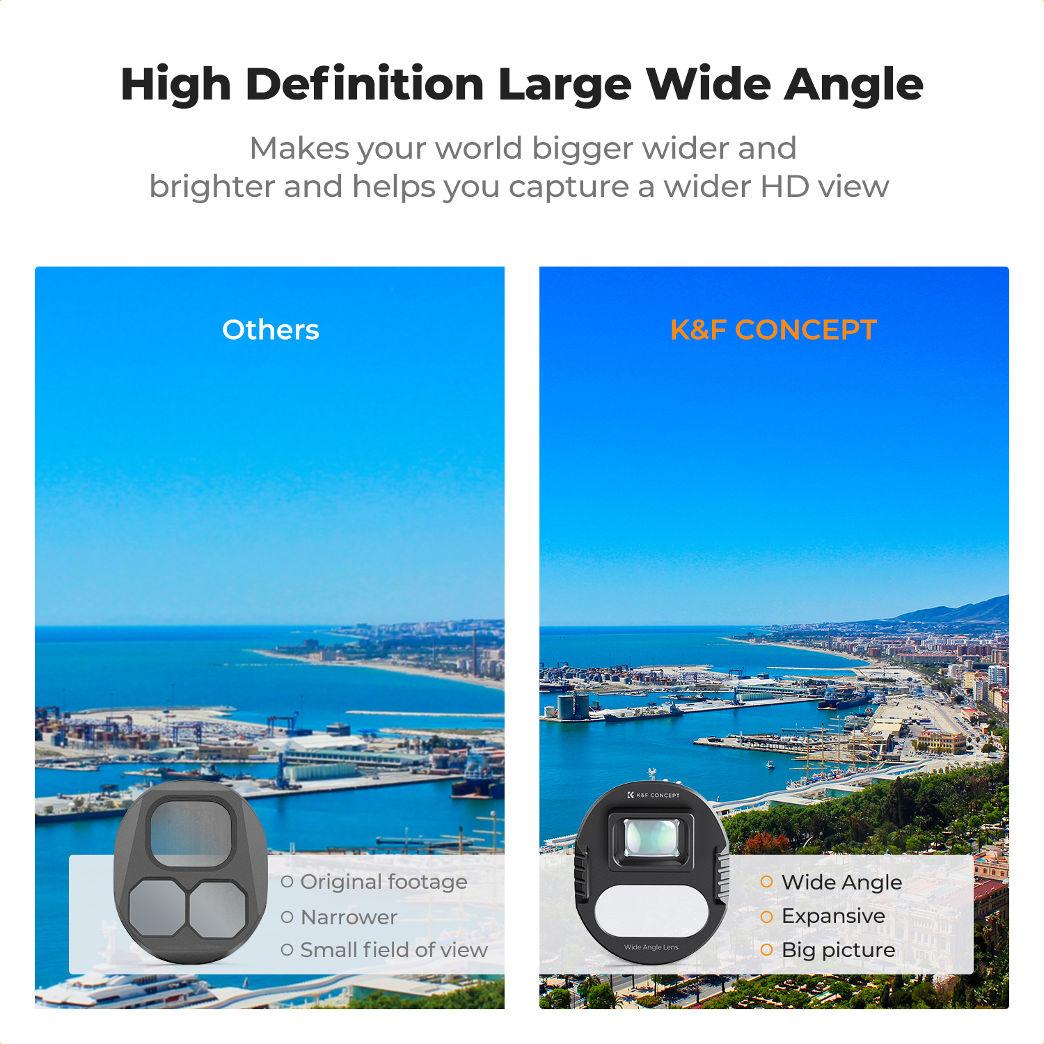 K&F Concept Wide-Angle Lens fo - Drone Camera Filter avaliação e preço