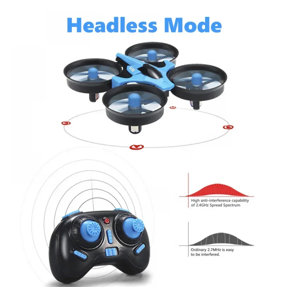 JJRC H36 Mini Rc Drone 4ch 6-A - Drone Camera Mount avaliação e preço