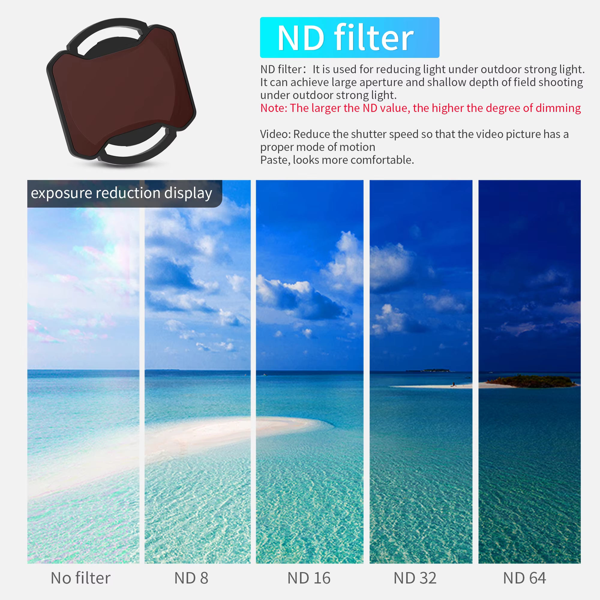 RCSTQ ND Filter For DJI Avata  - Drone Camera Filter avaliação e preço
